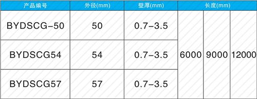 岚皋钳压式声测管供应规格尺寸